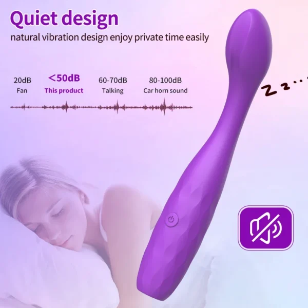 Beginner G-Spot Finger Vibrator | Clit & Nipple Stimulator
