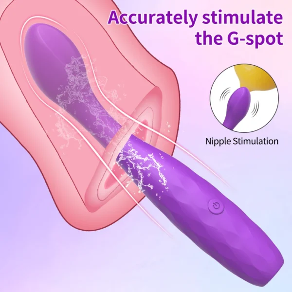 Beginner G-Spot Finger Vibrator | Clit & Nipple Stimulator
