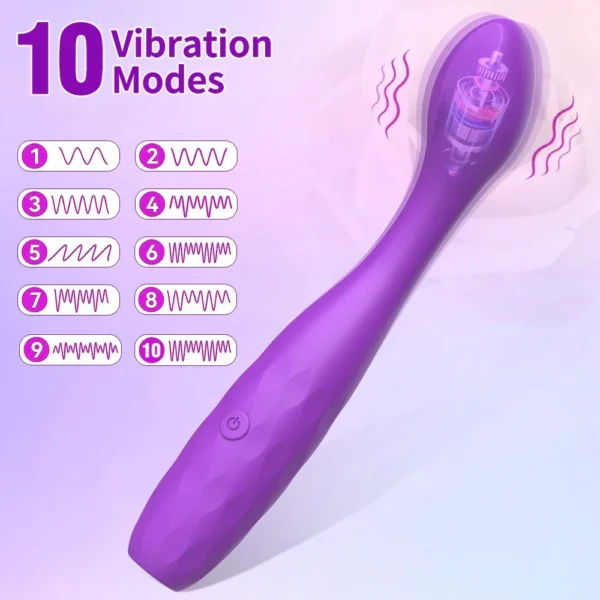 Beginner G-Spot Finger Vibrator | Clit & Nipple Stimulator