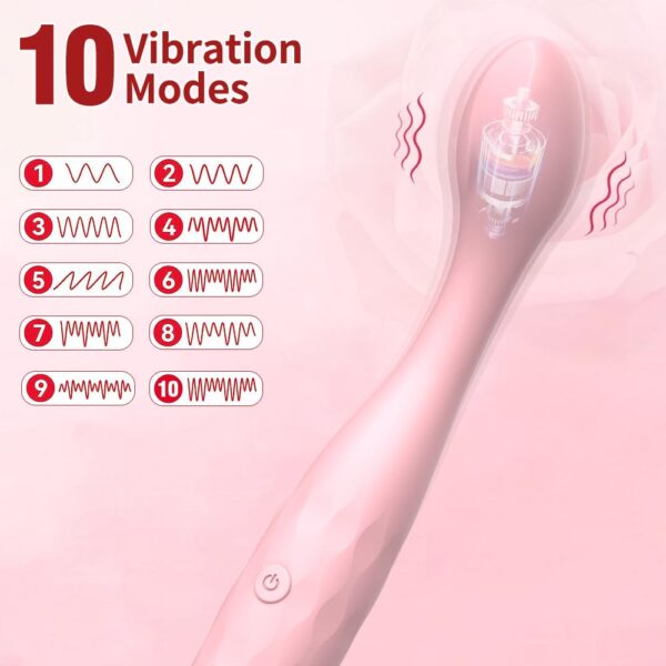 image_3 Beginner G-Spot Finger Vibrator | Clit & Nipple Stimulator