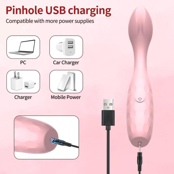 image_6 Beginner G-Spot Finger Vibrator | Clit & Nipple Stimulator