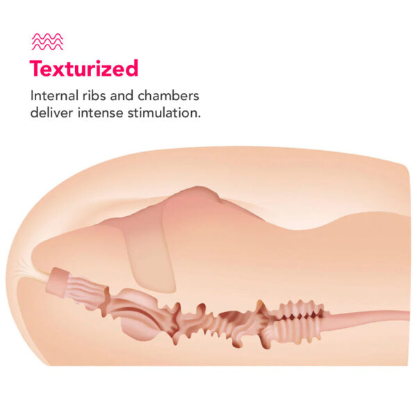 Sasha Grey Realistic Vagina & Ass Stroker